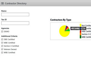 Contractor Directory - Track your workforce utilization goals